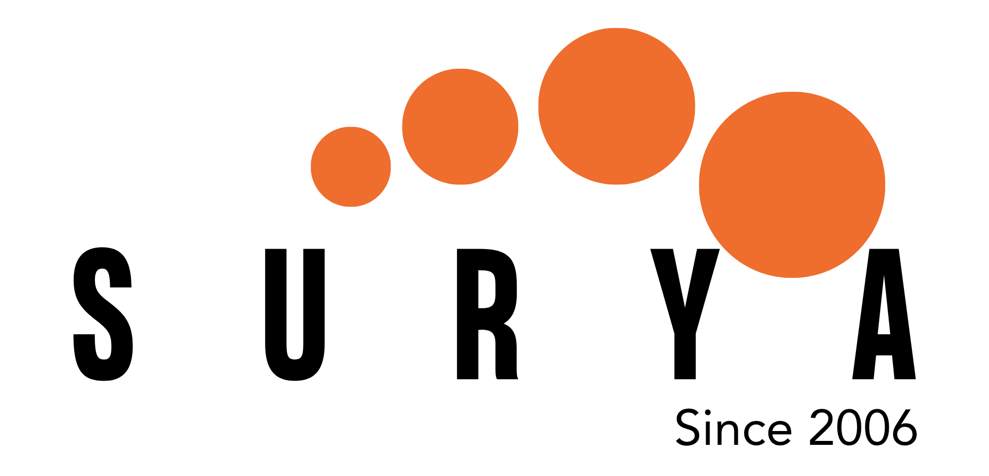 Surya